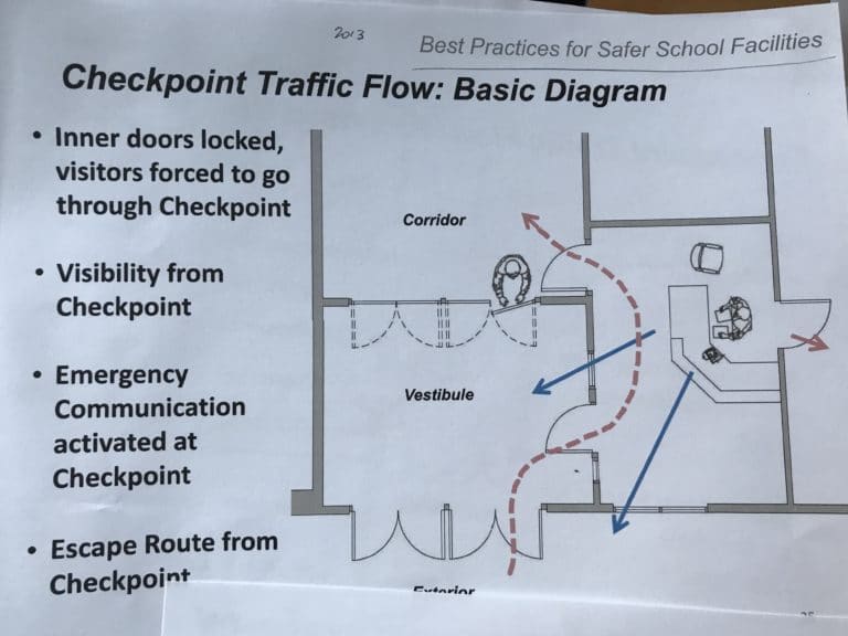 Safer Schools FBH Security